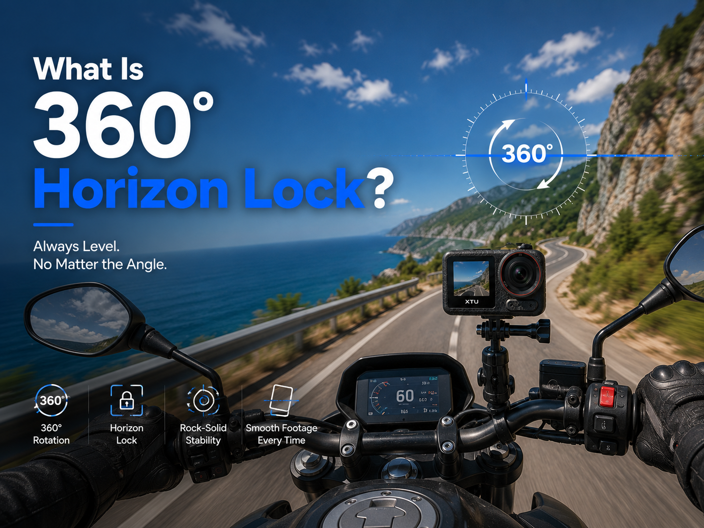 What Is 360° Horizon Lock? How It Works & Why It Matters (2026 Guide)