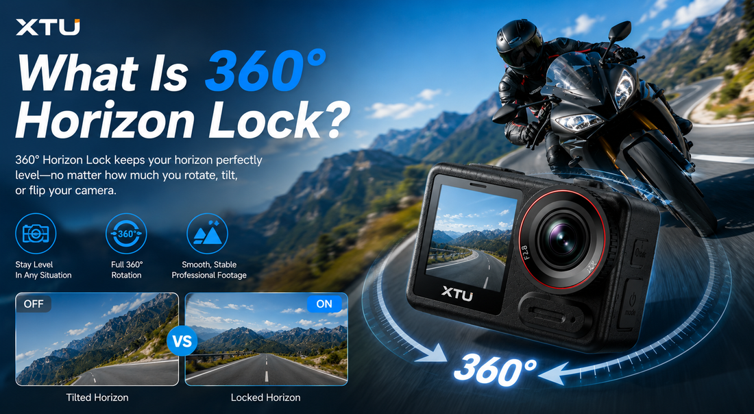 What Is 360° Horizon Lock? How It Works & Why It Matters (2026 Guide)
