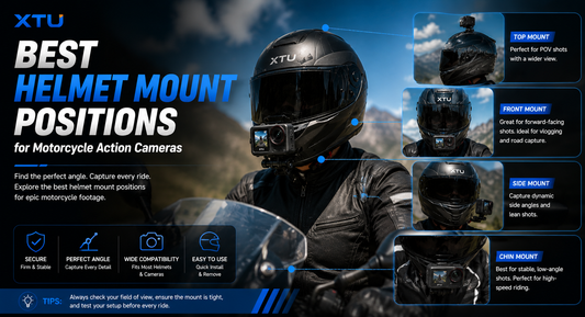 Best Helmet Mount Positions for Motorcycle Action Cameras