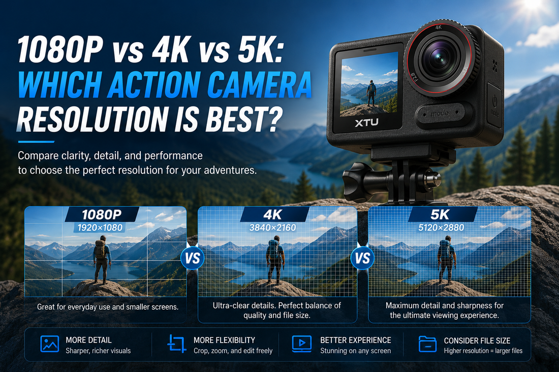 1080P vs 4K vs 5K: Which Action Camera Resolution Is Best? (2026 Guide)