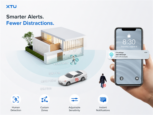 Smart Motion Detection