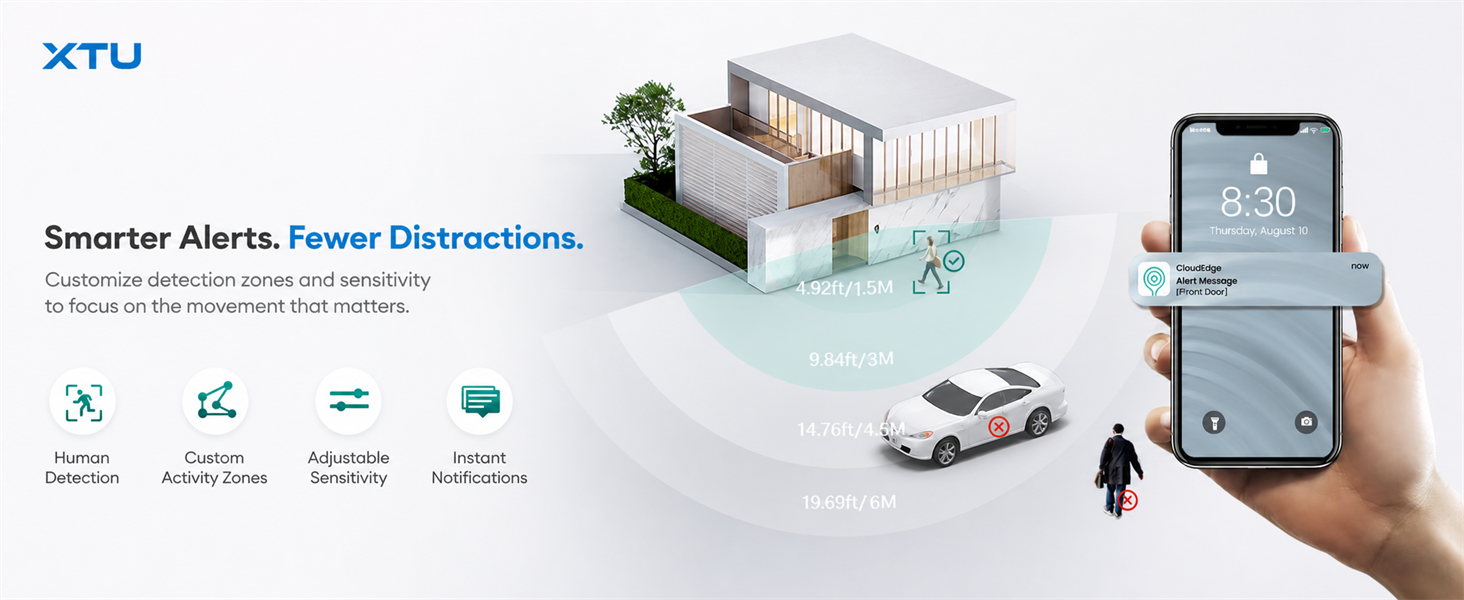 Smart Motion Detection