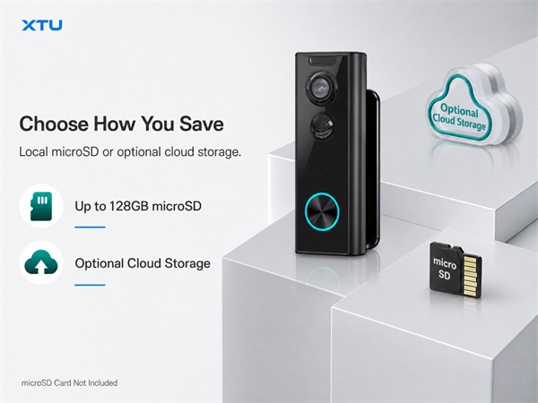 Flexible Storage