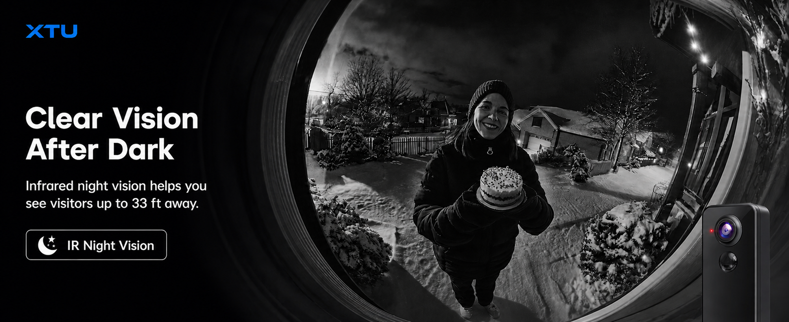 Infrared Night Vision