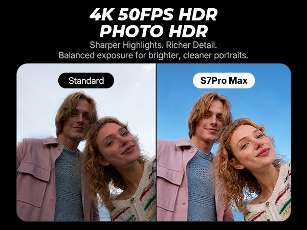 4K 50fps HDR Photo
