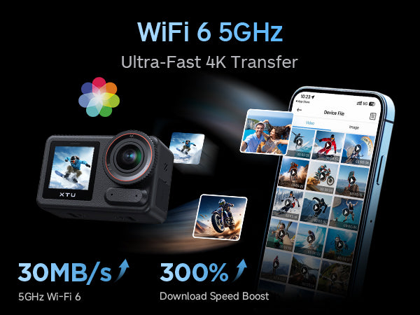 5GHz Wi-Fi 6