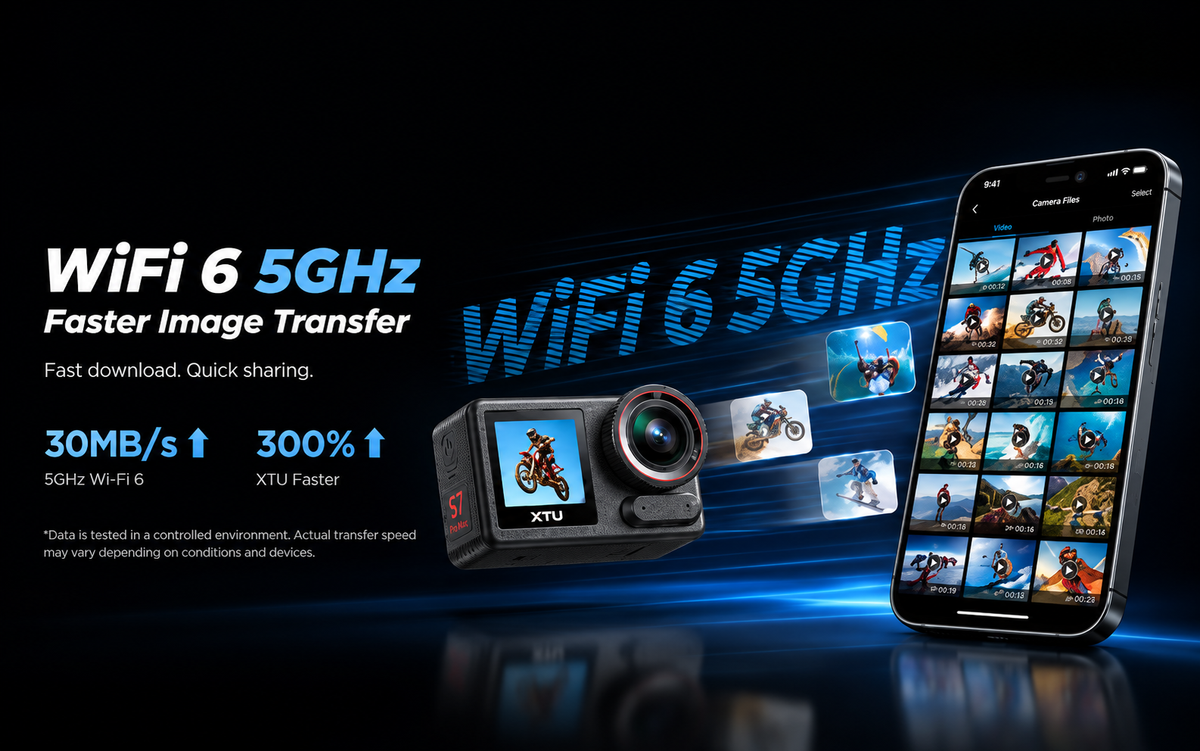 Wi-Fi 6