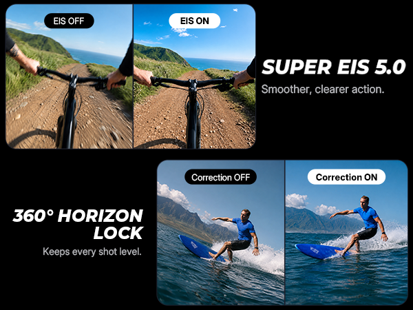 Super EIS 5.0
