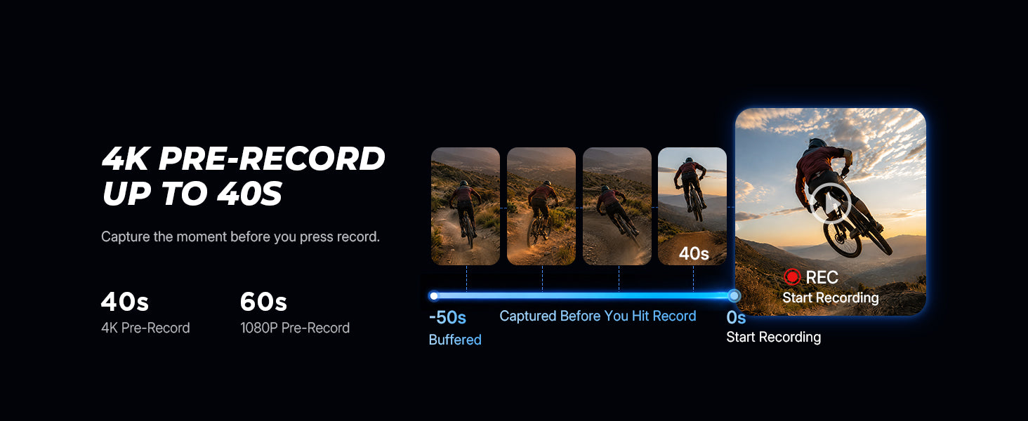 4K Pre-Recording