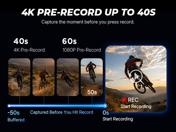 4K Pre-Recording