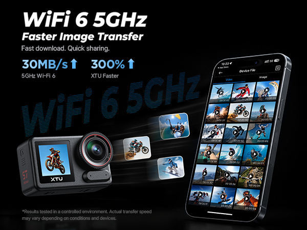 Wi-Fi 6 Fast Transfer