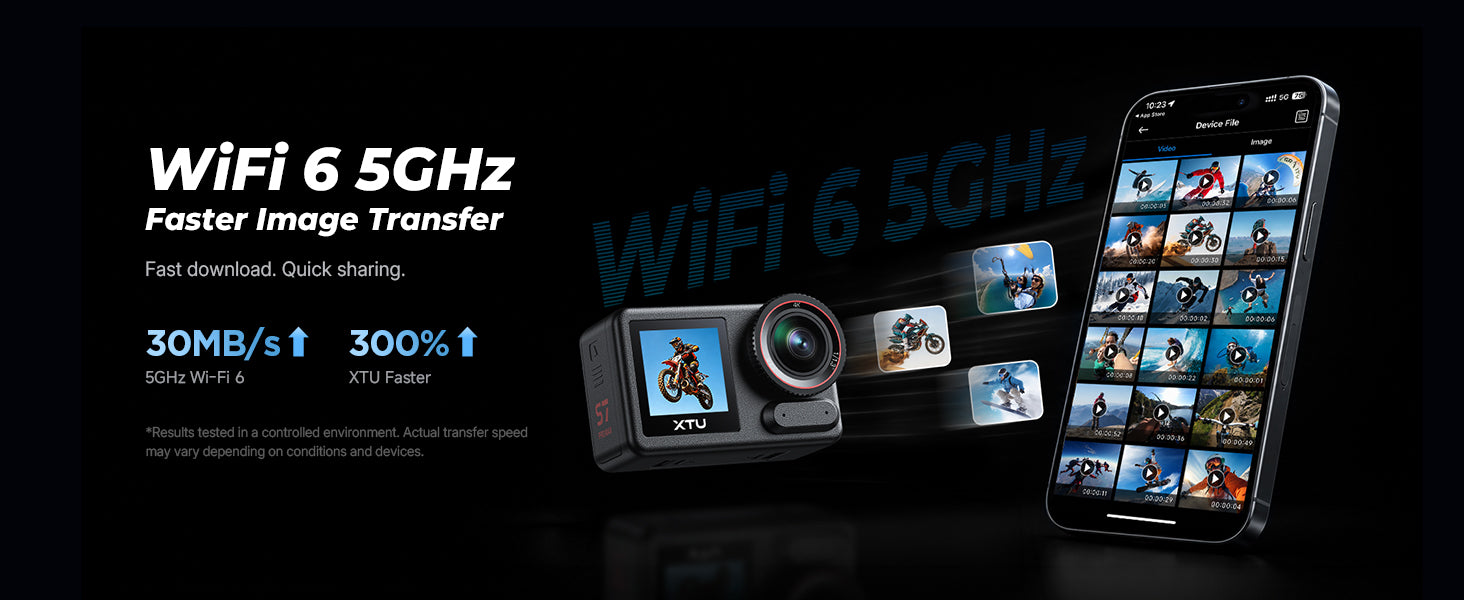 Wi-Fi 6 Fast Transfer