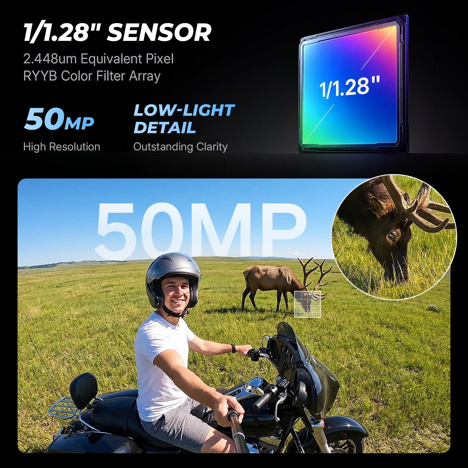 XTU S7 Pro Max 4K HDR Action Camera | 1/1.28" Sensor 50MP, AI ISP & 14-Stop Dynamic Range