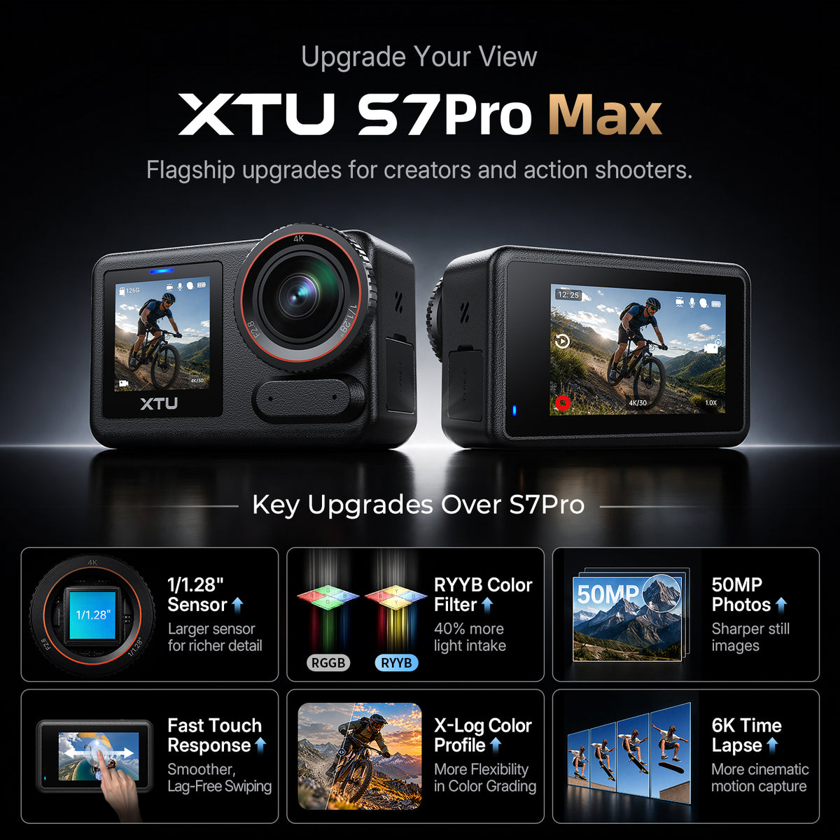XTU S7 Pro Max 4K Action Camera | AI Night Vision & 1/1.28" Sensor