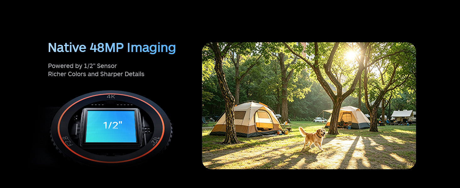 Native 48MP Imaging