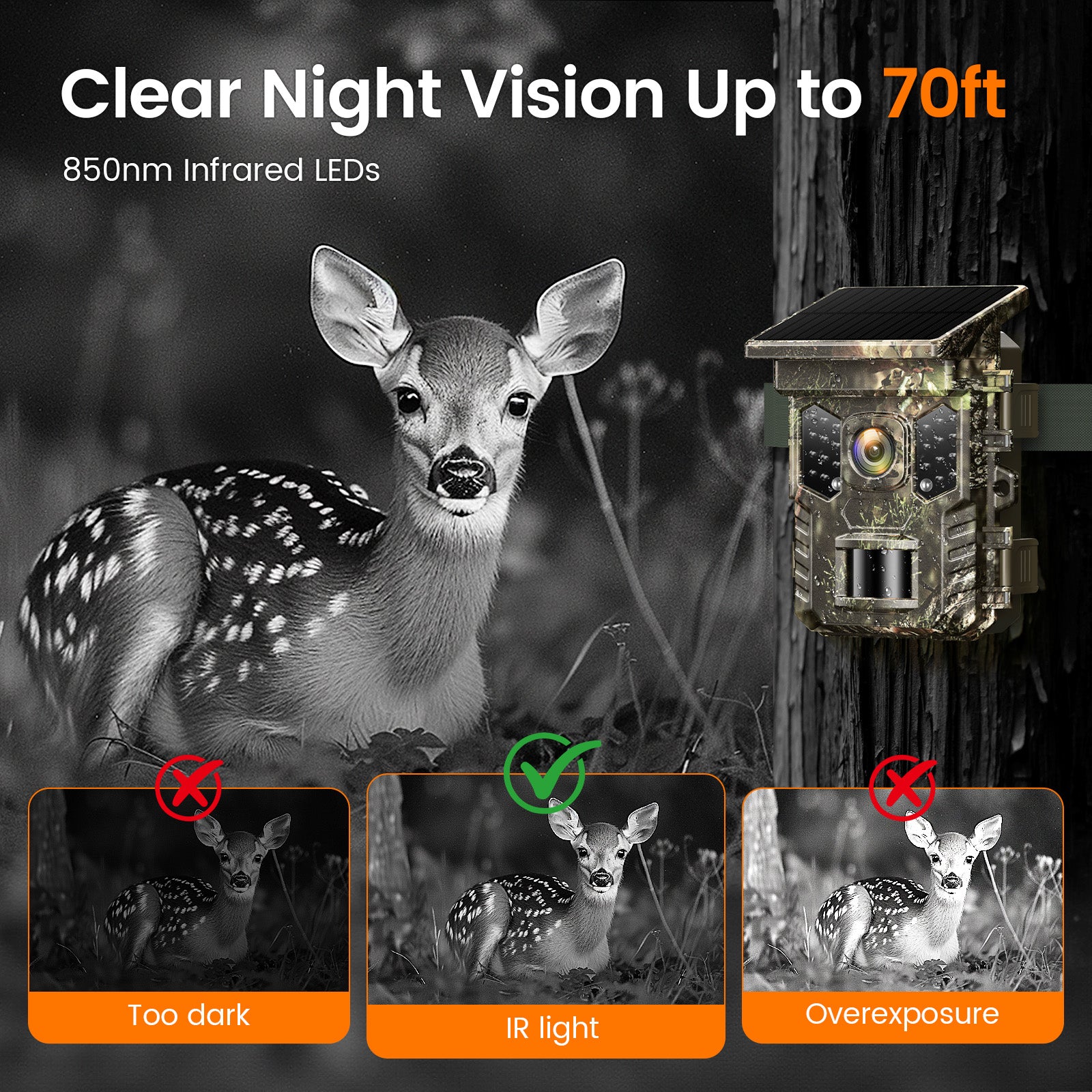 XTU SV-TCQSW Solar WiFi Trail Camera with Bluetooth, 64MP 4K Wildlife Game Camera, 0.2s Motion Activated Trigger, Low-Glow IR Night Vision