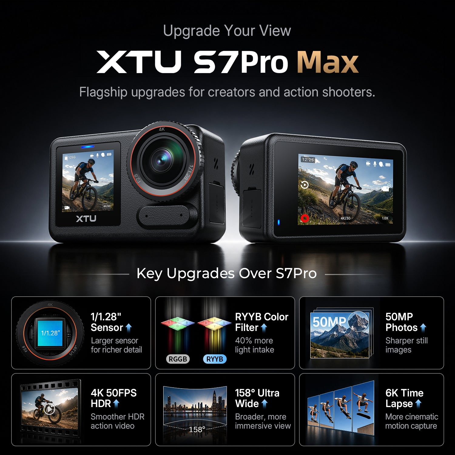 XTU S7 Pro Max 4K HDR Action Camera | 1/1.28" Sensor 50MP, AI ISP & 14-Stop Dynamic Range