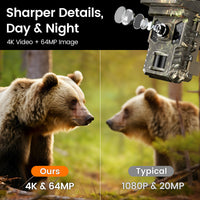 XTU SV-TCQSW Solar WiFi Trail Camera with Bluetooth, 64MP 4K Wildlife Game Camera, 0.2s Motion Activated Trigger, Low-Glow IR Night Vision