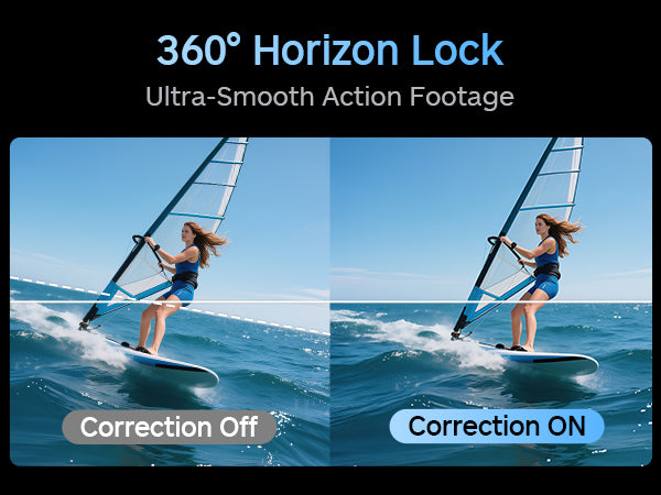360° Horizon Lock
