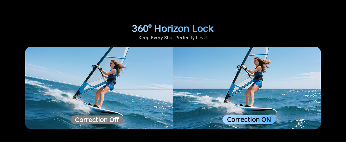 360° Horizon Lock