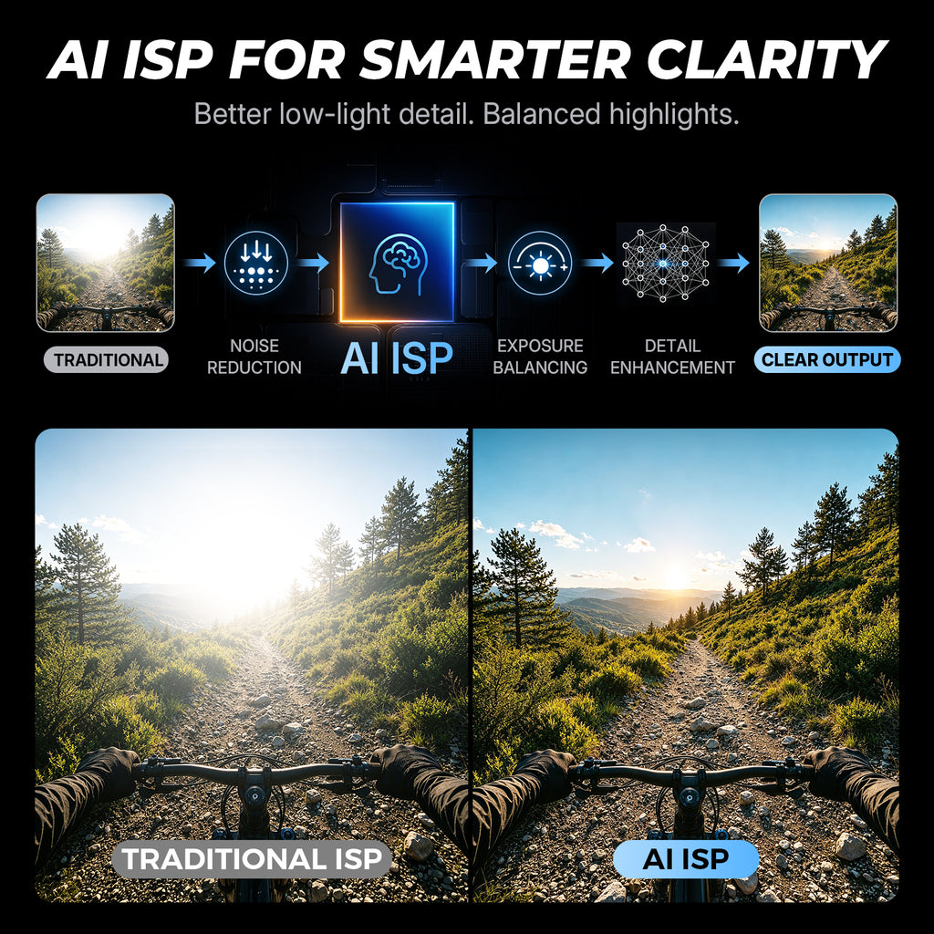XTU S7 Pro Max 4K Action Camera | AI Night Vision & 1/1.28" Sensor