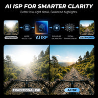 XTU S7 Pro Max 4K HDR Action Camera | 1/1.28" Sensor 50MP, AI ISP & 14-Stop Dynamic Range