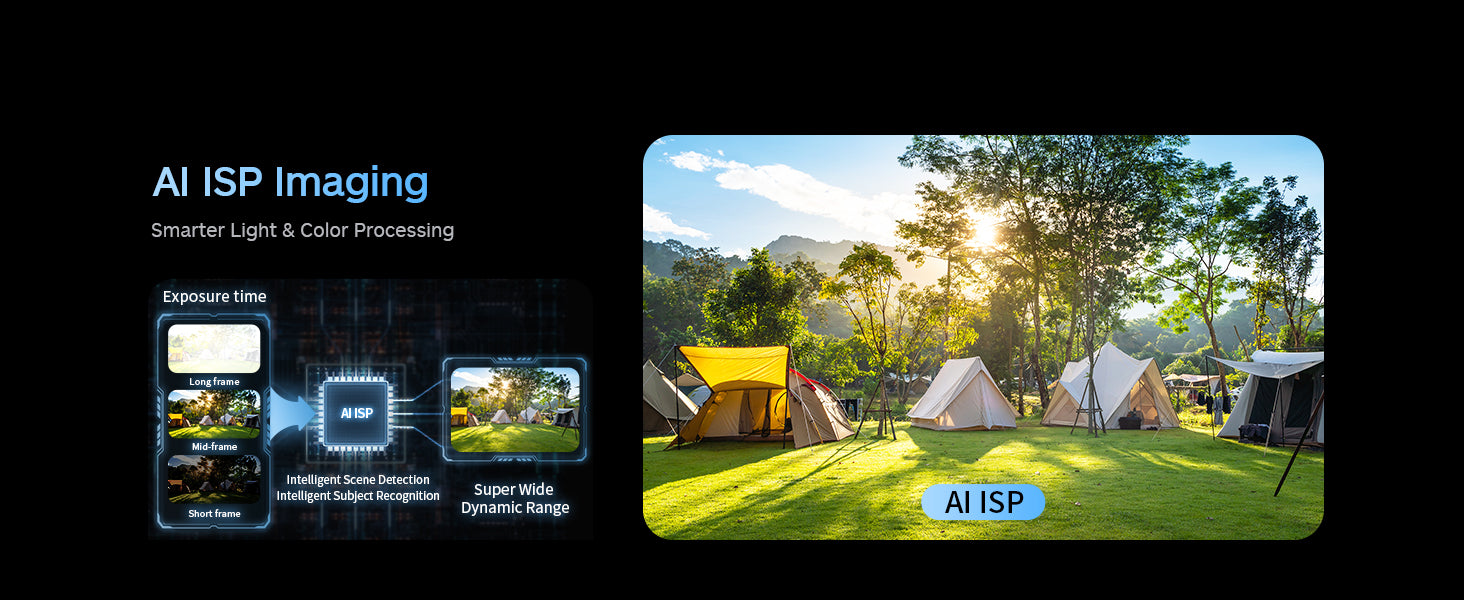 AI ISP Imaging
