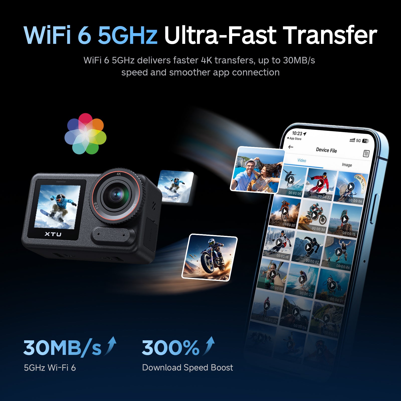 XTU S7 Pro 4K Action Camera | 50FPS, AI ISP, Super 5.0 Stabilization, Wi-Fi 6 & 360° Horizon Lock