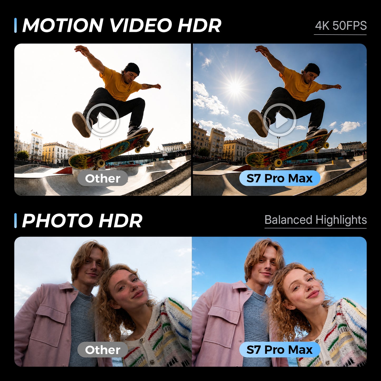 XTU S7 PRO MAX Action Camera, 1/1.28" Sensor, 50MP, 4K 50FPS HDR | AI ISP, 14-stop dynamic range, Stabilization 5.0 and night vision deliver clear, stable footage in any light.