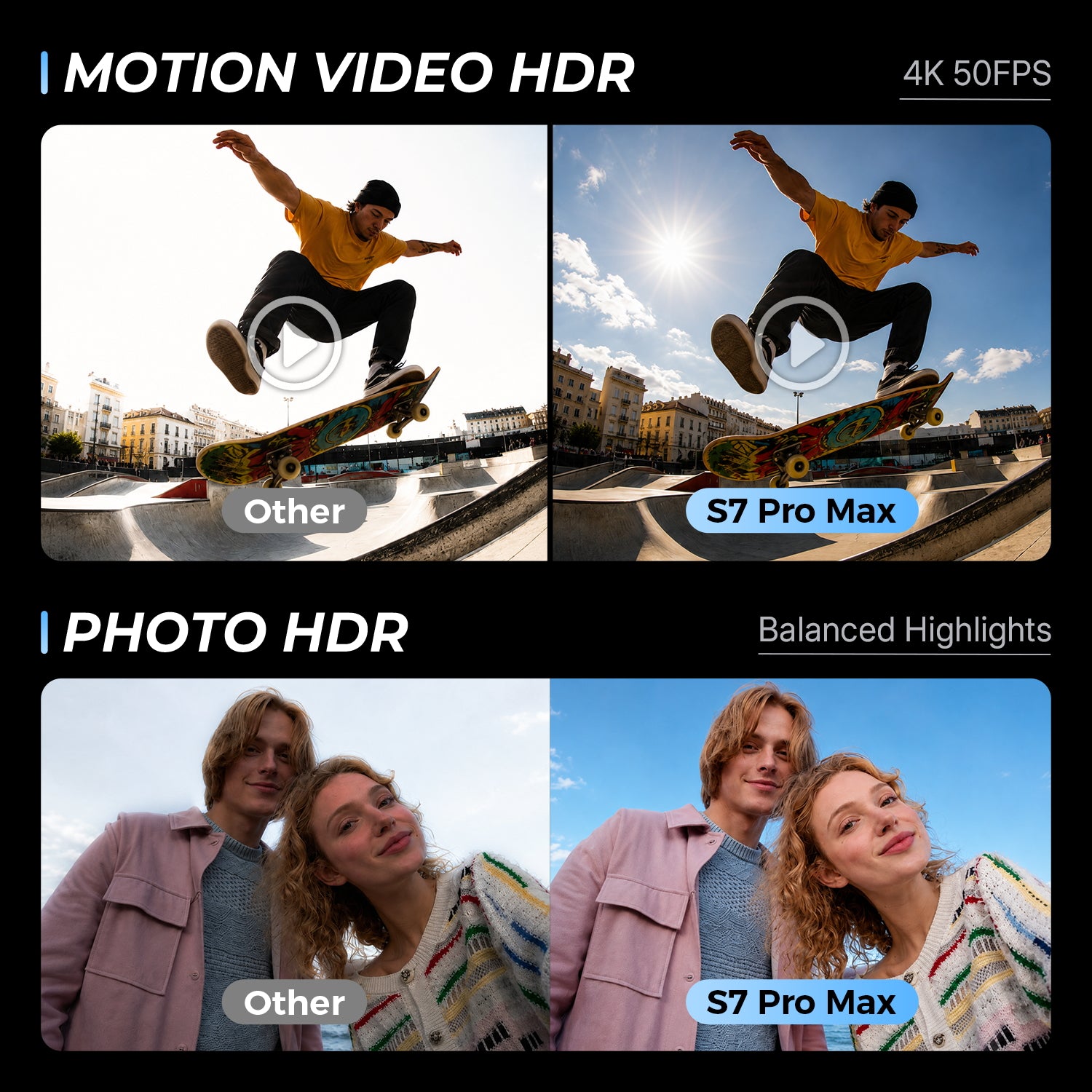 XTU S7 Pro Max 4K HDR Action Camera | 1/1.28" Sensor 50MP, AI ISP & 14-Stop Dynamic Range