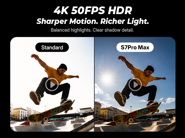 4K 50fps HDR Video