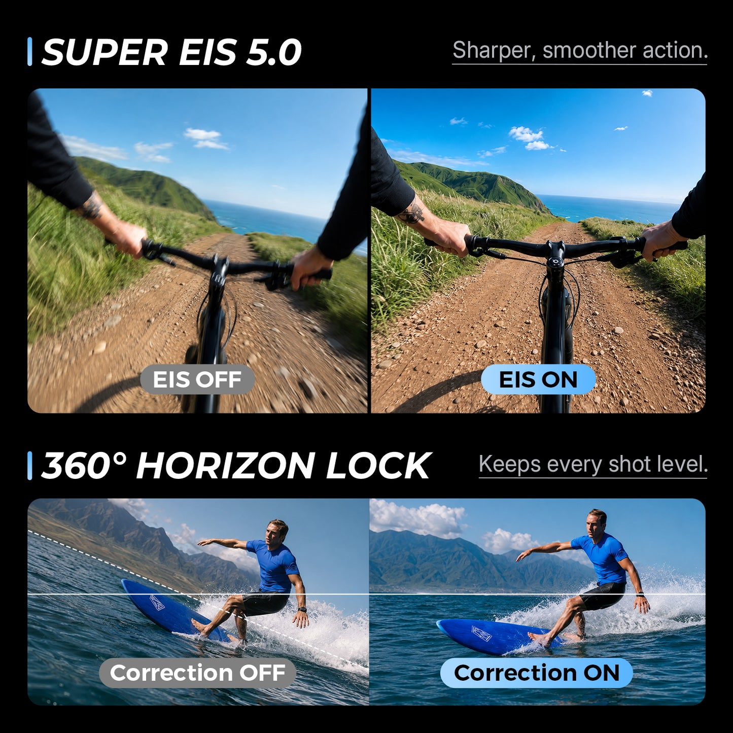 XTU S7 PRO MAX Action Camera, 1/1.28" Sensor, 50MP, 4K 50FPS HDR | AI ISP, 14-stop dynamic range, Stabilization 5.0 and night vision deliver clear, stable footage in any light.
