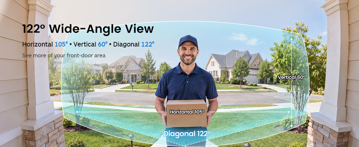 122° Wide-Angle View