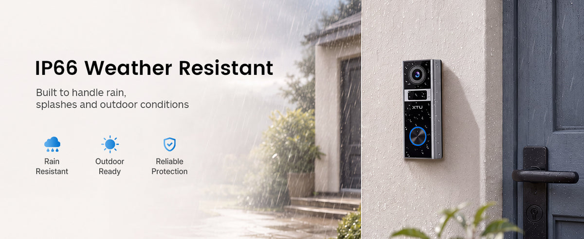 IP66 Weather Resistance