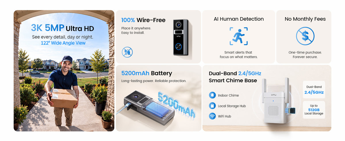 XTU J11  Doorbell Camera——Smarter Front-Door Security