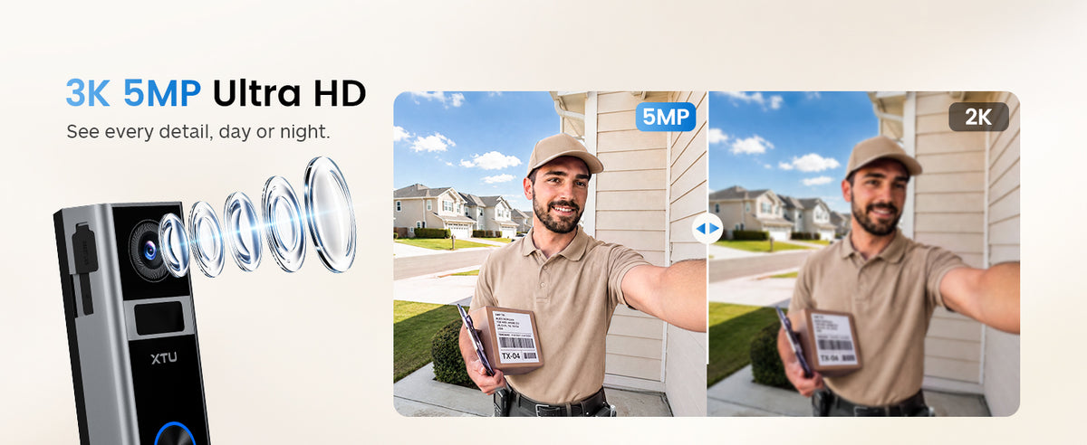 3K 5MP Ultra HD
