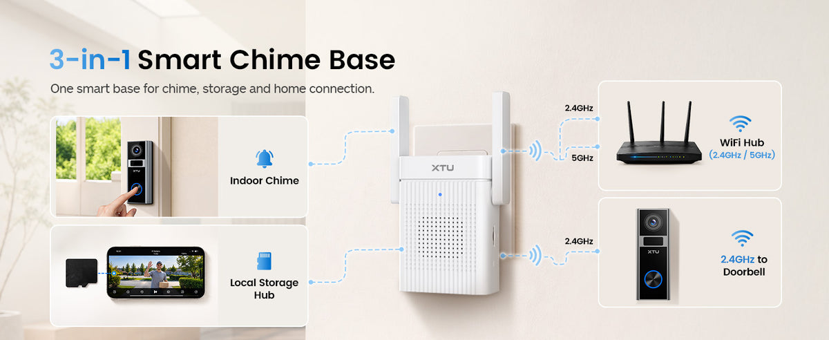 3-in-1 Smart Chime Base